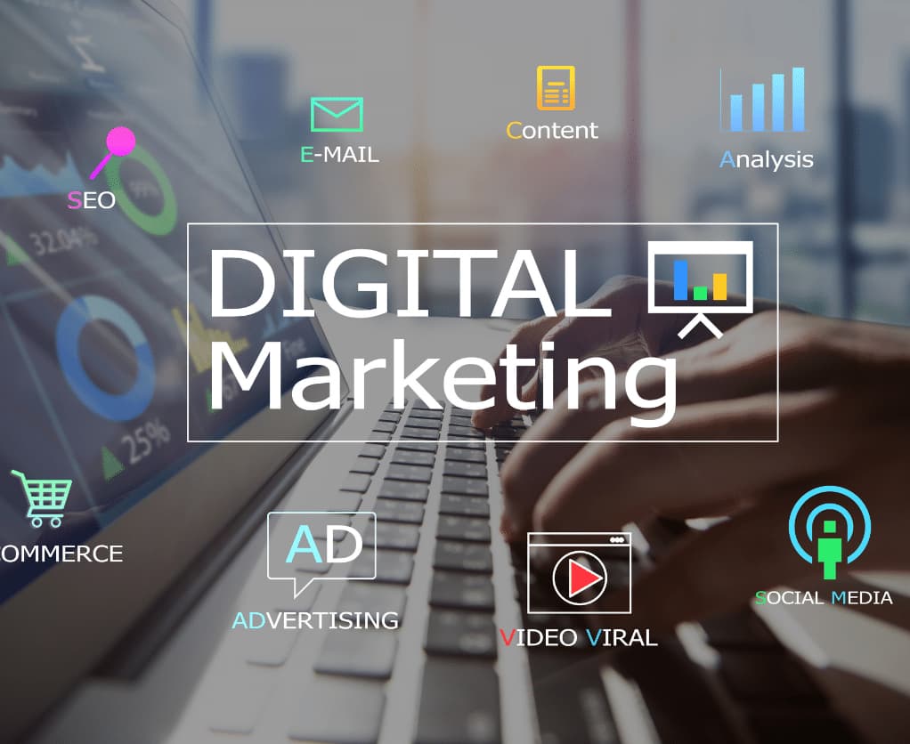 Digital Marketing Content Content, Email, Analysis, SEO, Advertising, Social Media