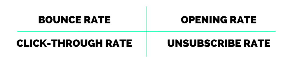 Newsletter Marketing Agency