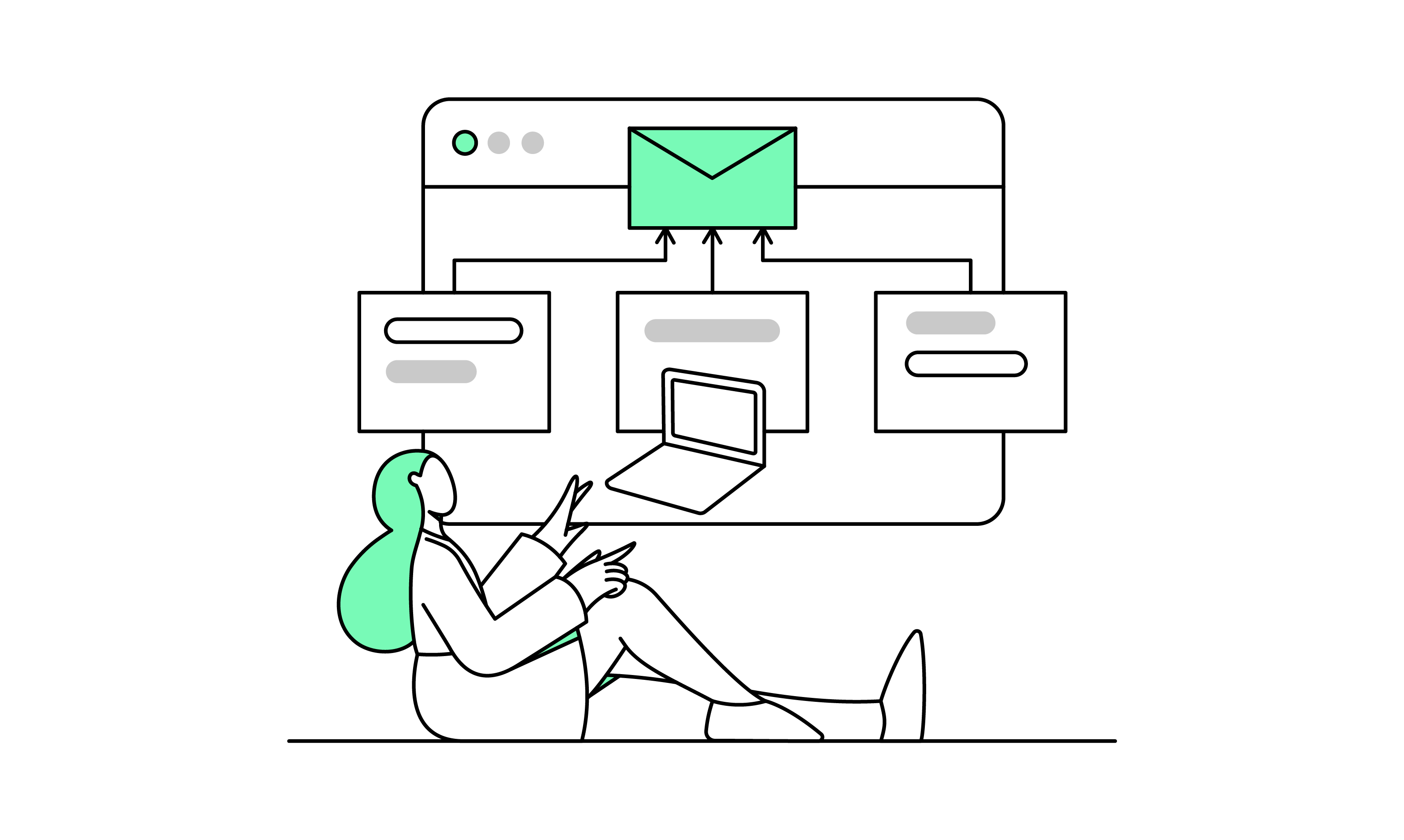 Personalized e-mail with b2b lead generation