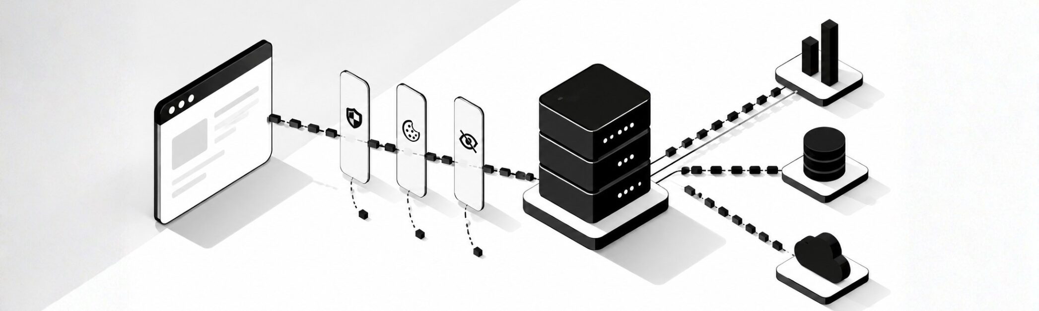 Server Side Tracking