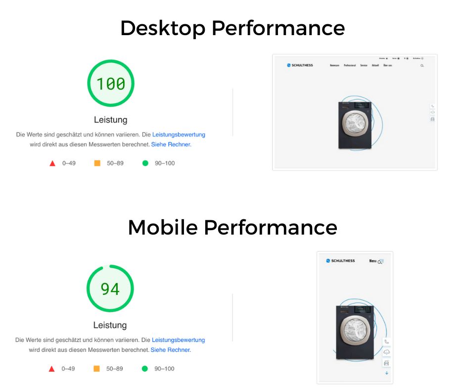 Schulthess Case PageSpeed Insights Performance