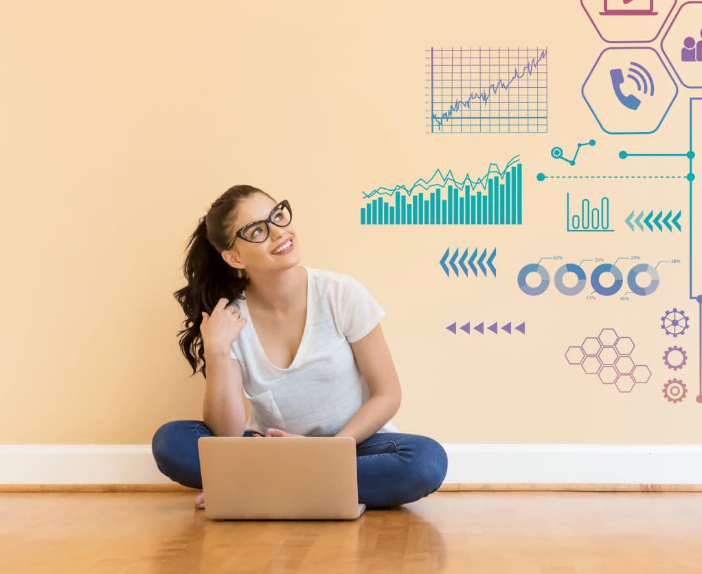 Digital Marketing Thinking Methods