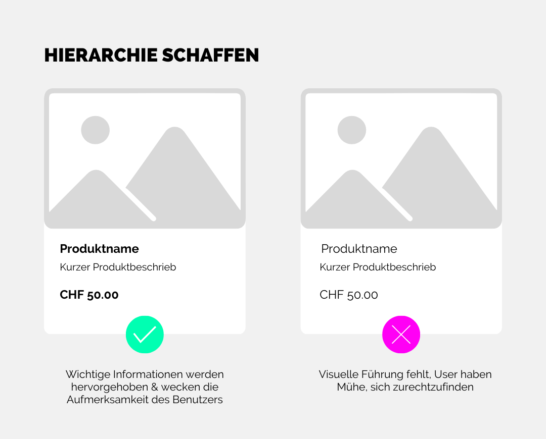Hierarchie schaffen - Do's und Dont's im UI Design