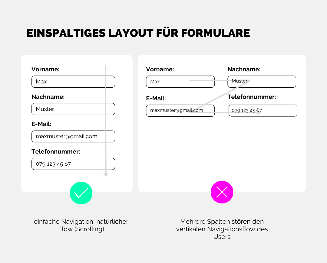 Einspaltiges Layout Formulare - Do's und Dont's im UI Design