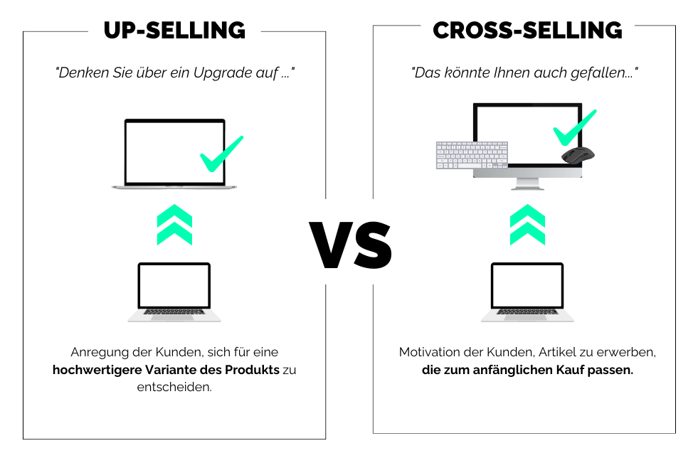 Kundenwert-Boost: Cross-Selling und Up-Selling im B2B