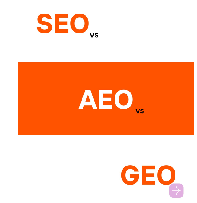 SEO vs AEO vs GEO