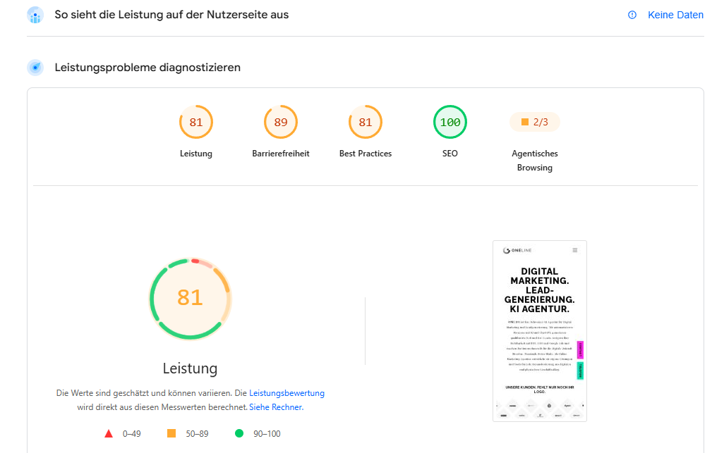 Google PageSpeed Insights for ONELINE.ch