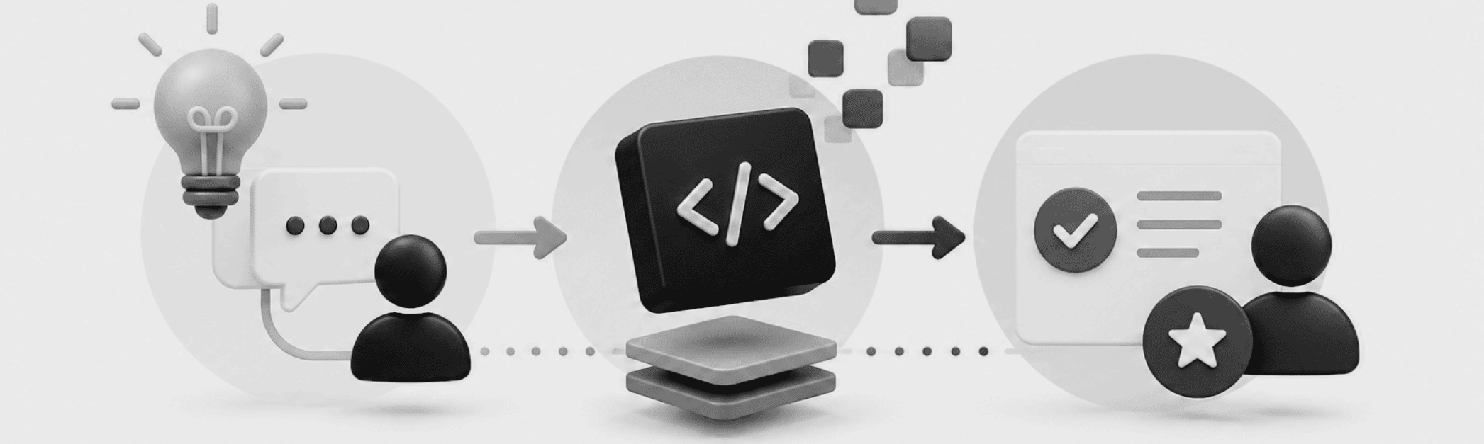 Illustration des Vibe Coding Prozesses von der Idee über KI generierten Code bis zur fertigen Anwendung und deren Prüfung